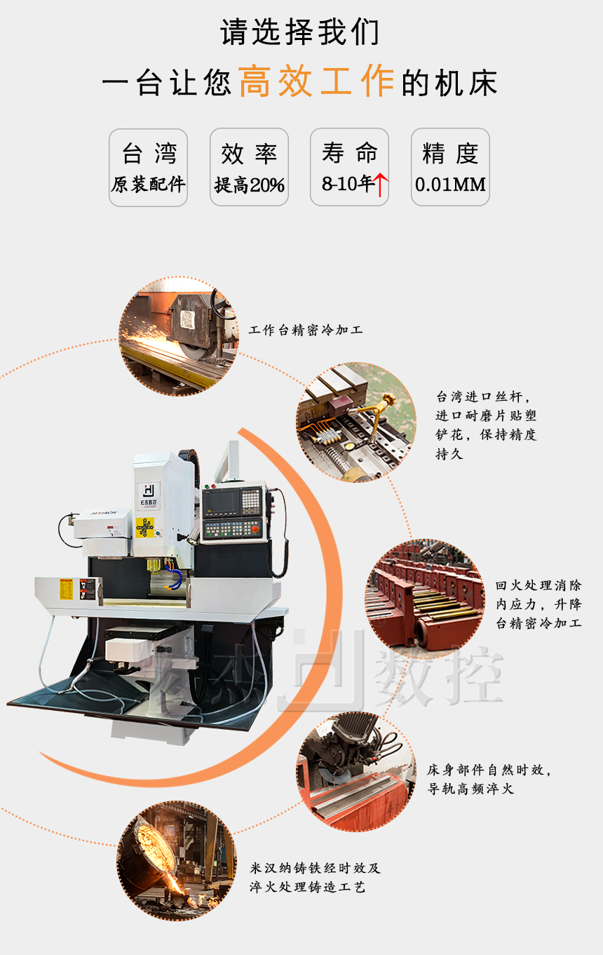 2宏杰數控銑床細節(jié)描述5SL.jpg